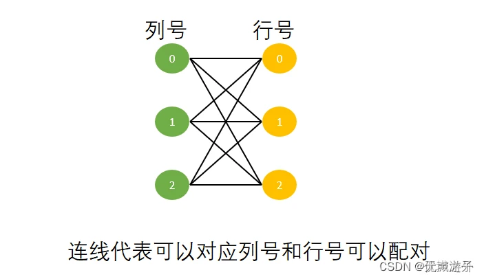 篮球训练计划和训练日程怎么写_2